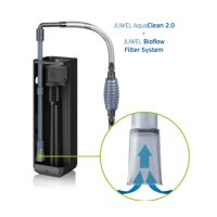 AquaClean 2.0