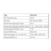 EVO 501 (Aquarium bis 250 l)
