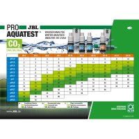 PROAQUATEST LAB PROSCAPE