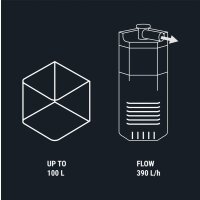 Dennerle Nano Eckfilter XXL (Aquarium 90-100l)